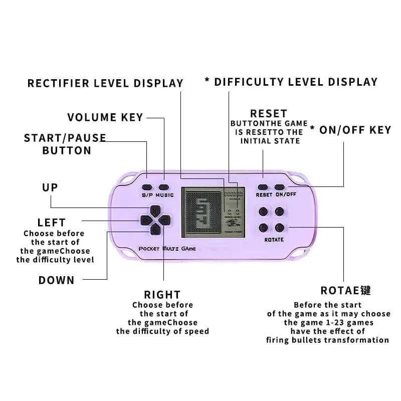 Mini PSP Game Keychain, Retro Console Video Game, Handheld Game Console, Game Console Keychain, Nostalgic Classic Game, Pocket Multi Game, Portable Parent-Child Games Console, New Tetris Game Console Keychain Mini PSP Game Keychain, Retro Console Video Game, Handheld Game Console, Game Console Keychain, Nostalgic Classic Game, Pocket Multi Game, Portable Parent-Child Games Console, New Tetris Game Console Keychain